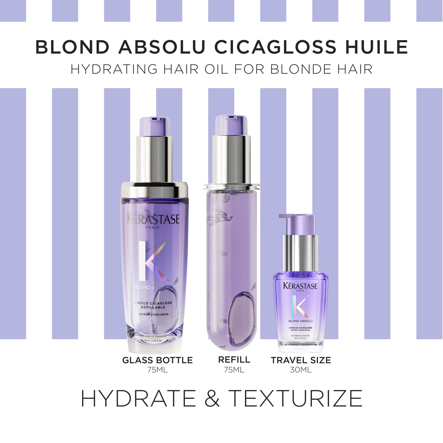 Blond Absolu Cicagloss Oil Coffret