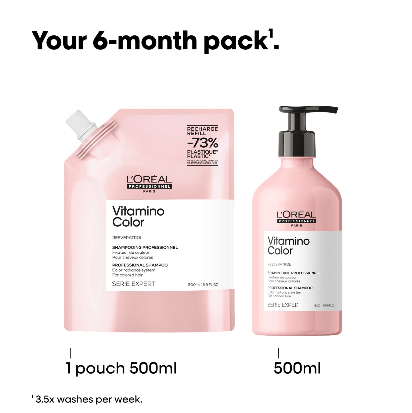 Serie Expert Vitamino Colour 500ml Shampoo Pouch