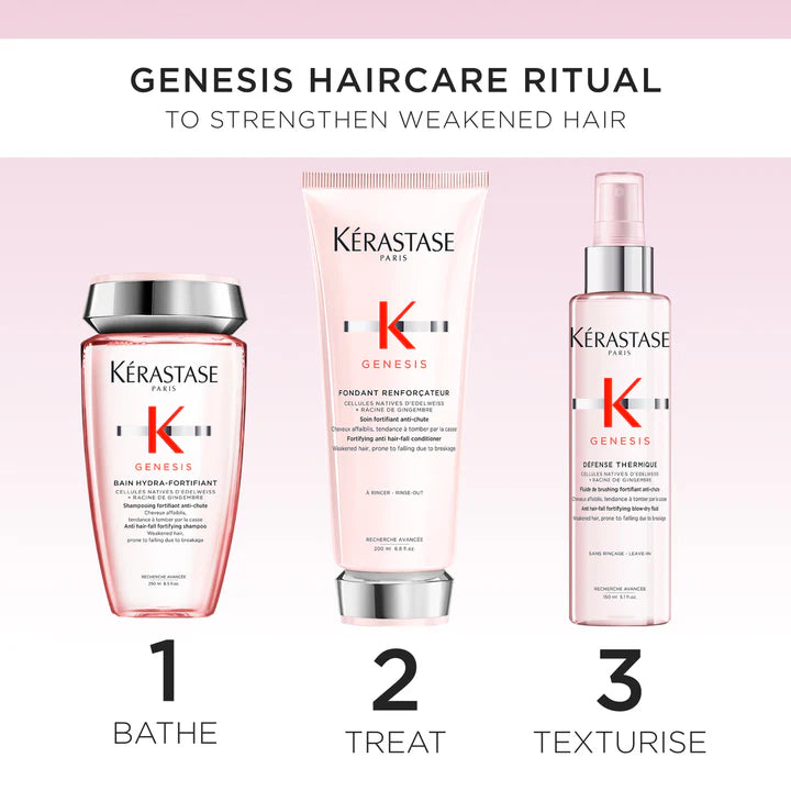 Genesis Mothers Day Gift Set