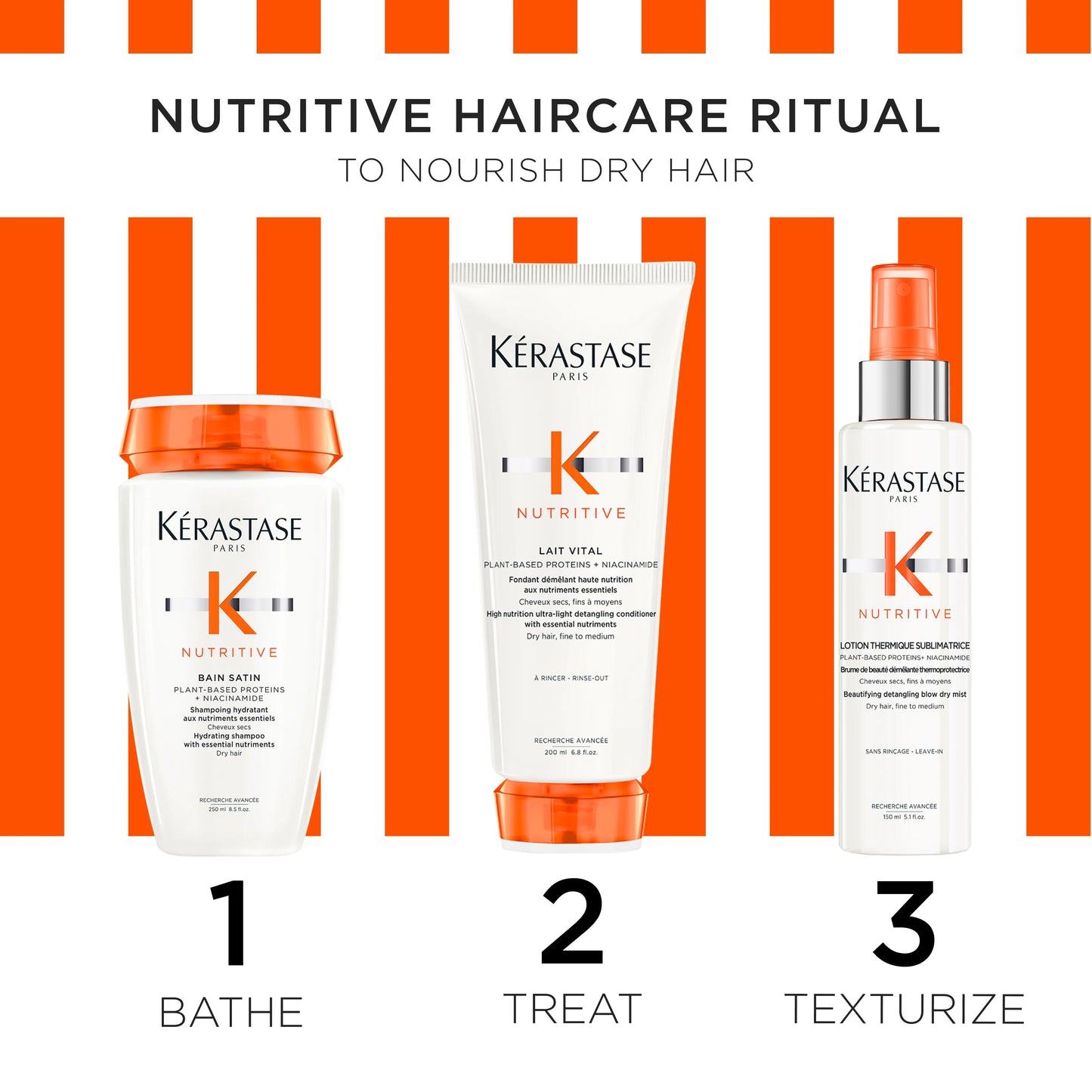Nutritive Most Loved Coffret