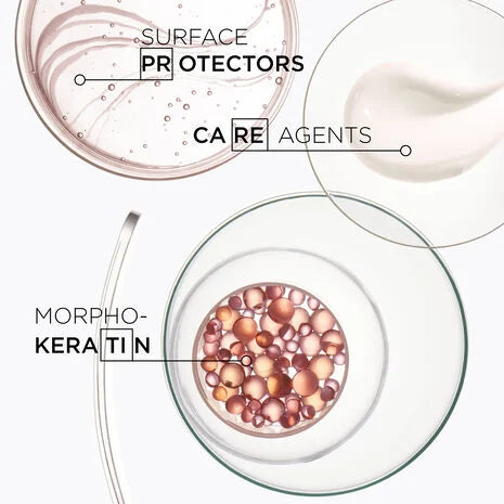 Discipline Keratin Thermique