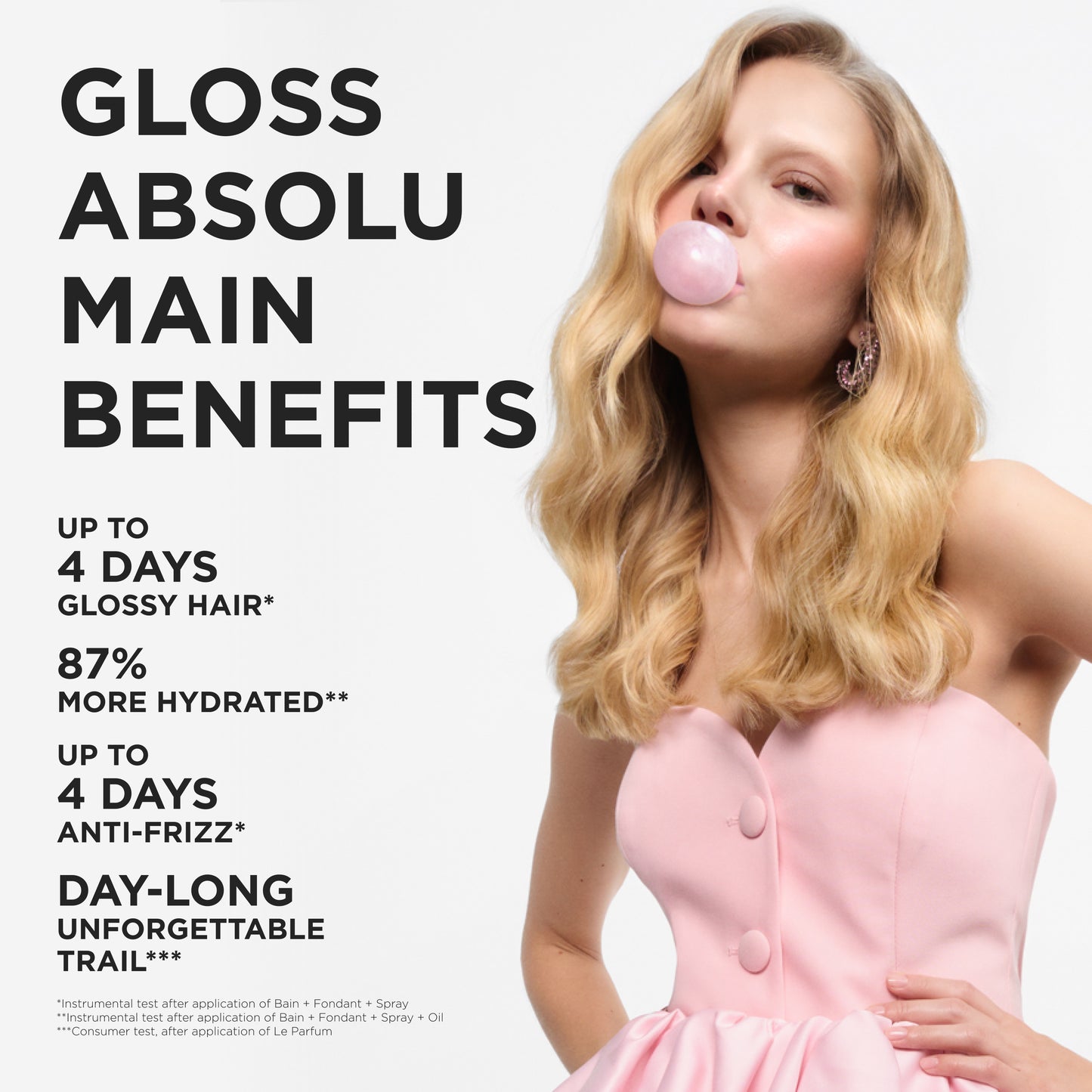 Gloss Absolu Le Parfum