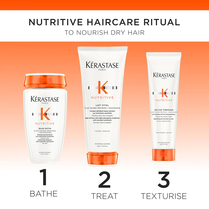 Nutritive Mothers Day Gift Set