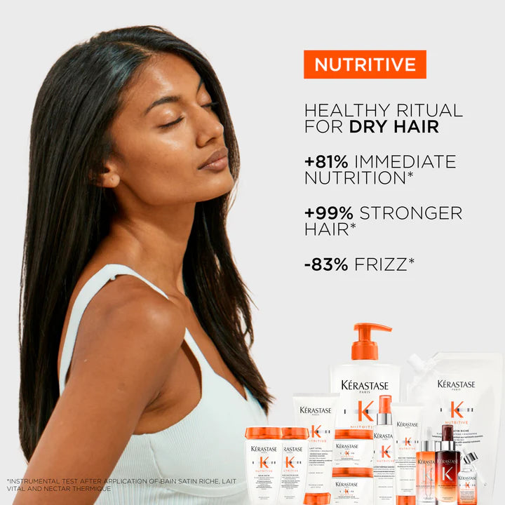 Nutritive Mothers Day Gift Set