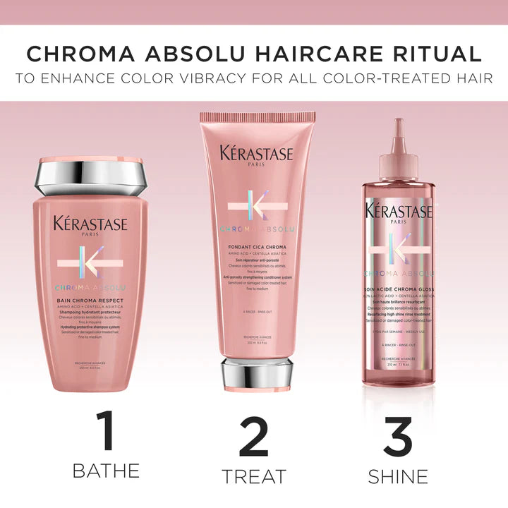 Chroma Absolu Mothers Day Gift Set