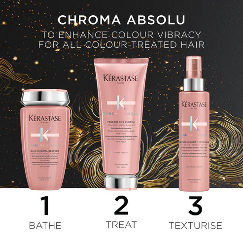 Kerastase Chroma Absolu Coffret Gift Set